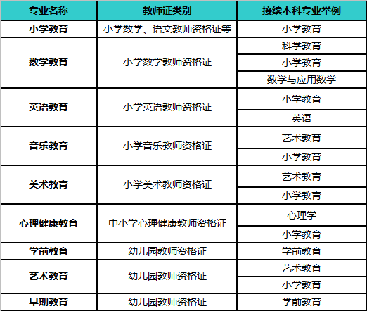 说明:6401.png